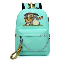 Рюкзак с персонажами Тоторо бирюзовый с цепью №2