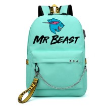 Рюкзак Мистер Бист (MrBeast) бирюзовый с цепью №2